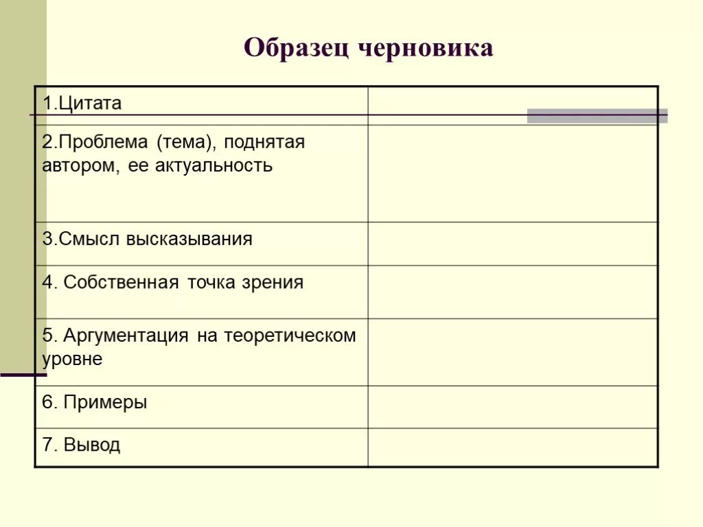 План для проекта по обществознанию